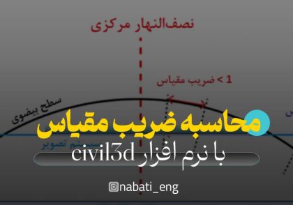 آموزش محاسبه ضریب مقیاس با نرم افزار civil3d