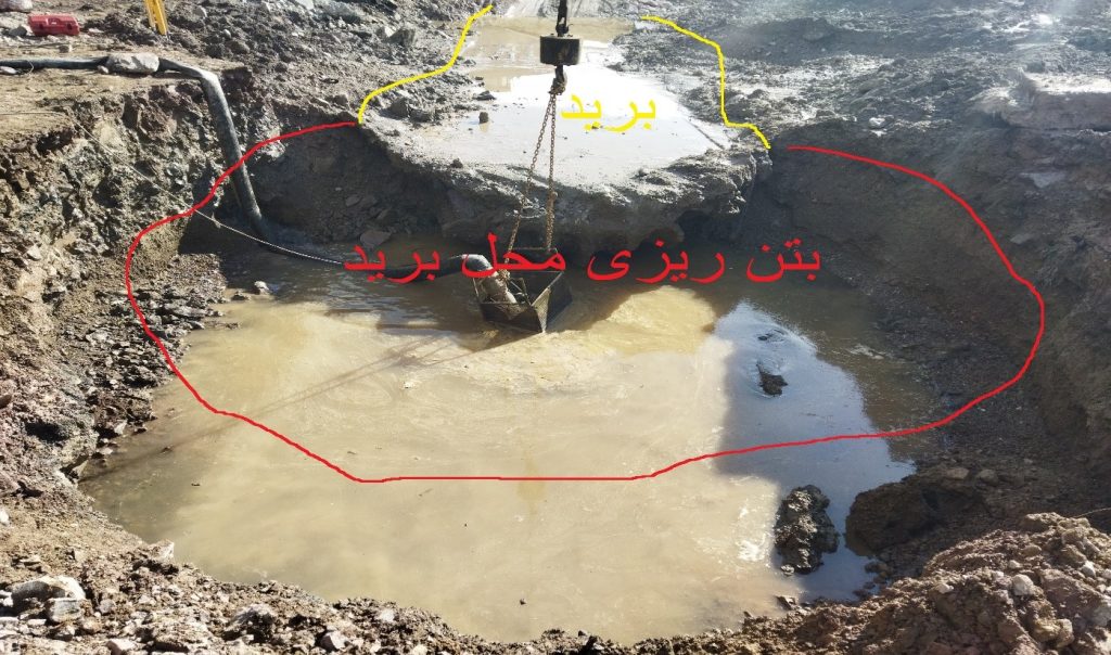 محل برید
